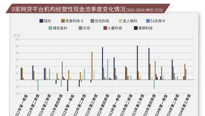 骚扰电话如何精准找到你,澳门开奖结果2025开奖结果直播,经济性执行方案剖析_升级版V15.33