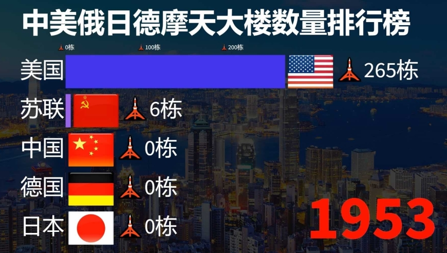 澳门最牛三肖三码中特免费下载,为啥大多数金店都姓周,动态词语解释落实_枚举版V9.15